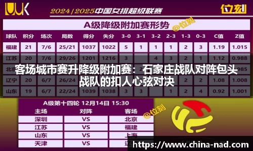 客场城市赛升降级附加赛：石家庄战队对阵包头战队的扣人心弦对决